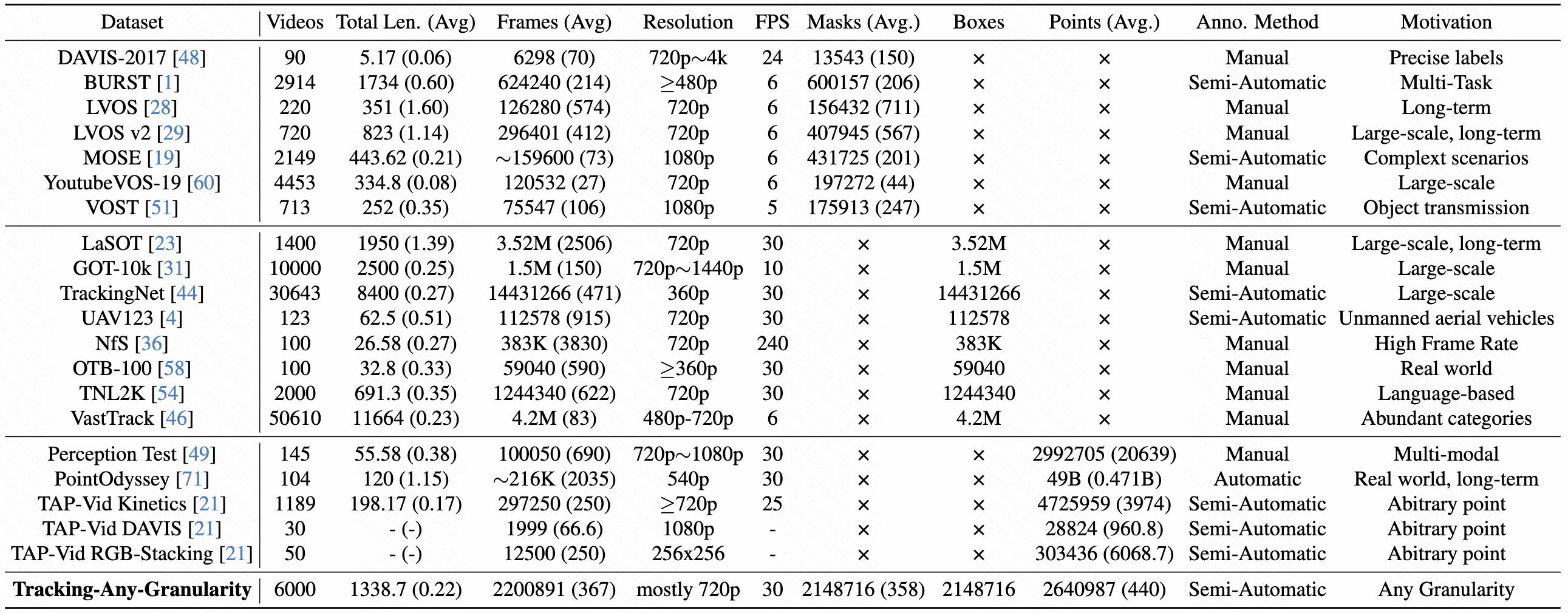 data_compare figure